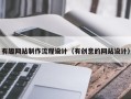 安陆有趣网站制作流程设计（有创意的网站设计）